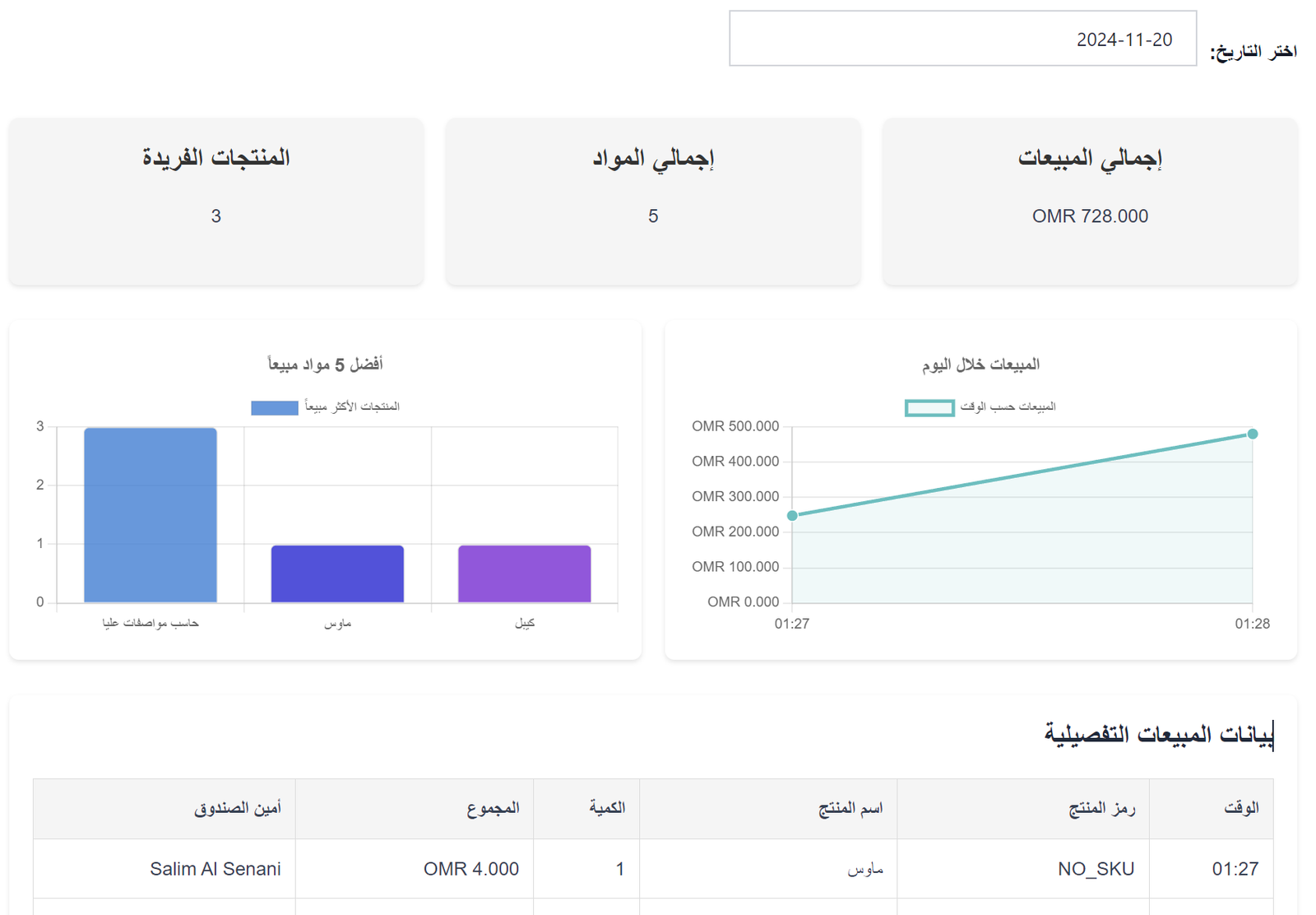 واجهة العمليات اليومية